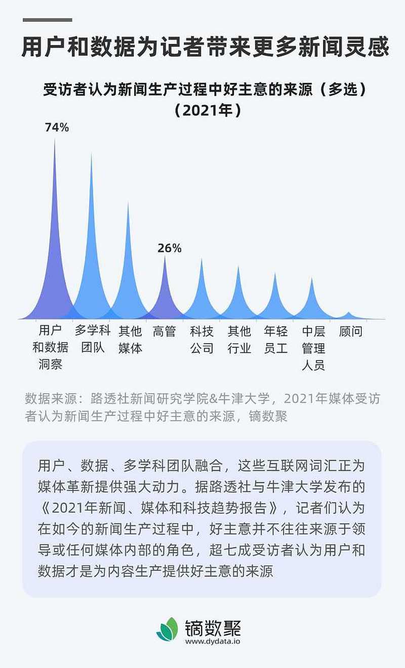 文秘不会写文章怎么办:提高文秘写作能力的十大秘诀 文秘不会写文章怎么办:提高文秘写作能力的十大秘诀