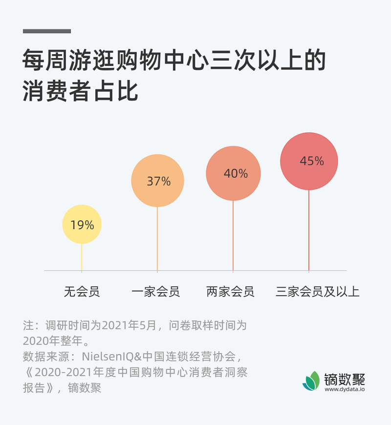 写文章可以在哪里发表 - 探讨文章发表的多种方式 写文章可以在哪里发表 - 探讨文章发表的多种方式
