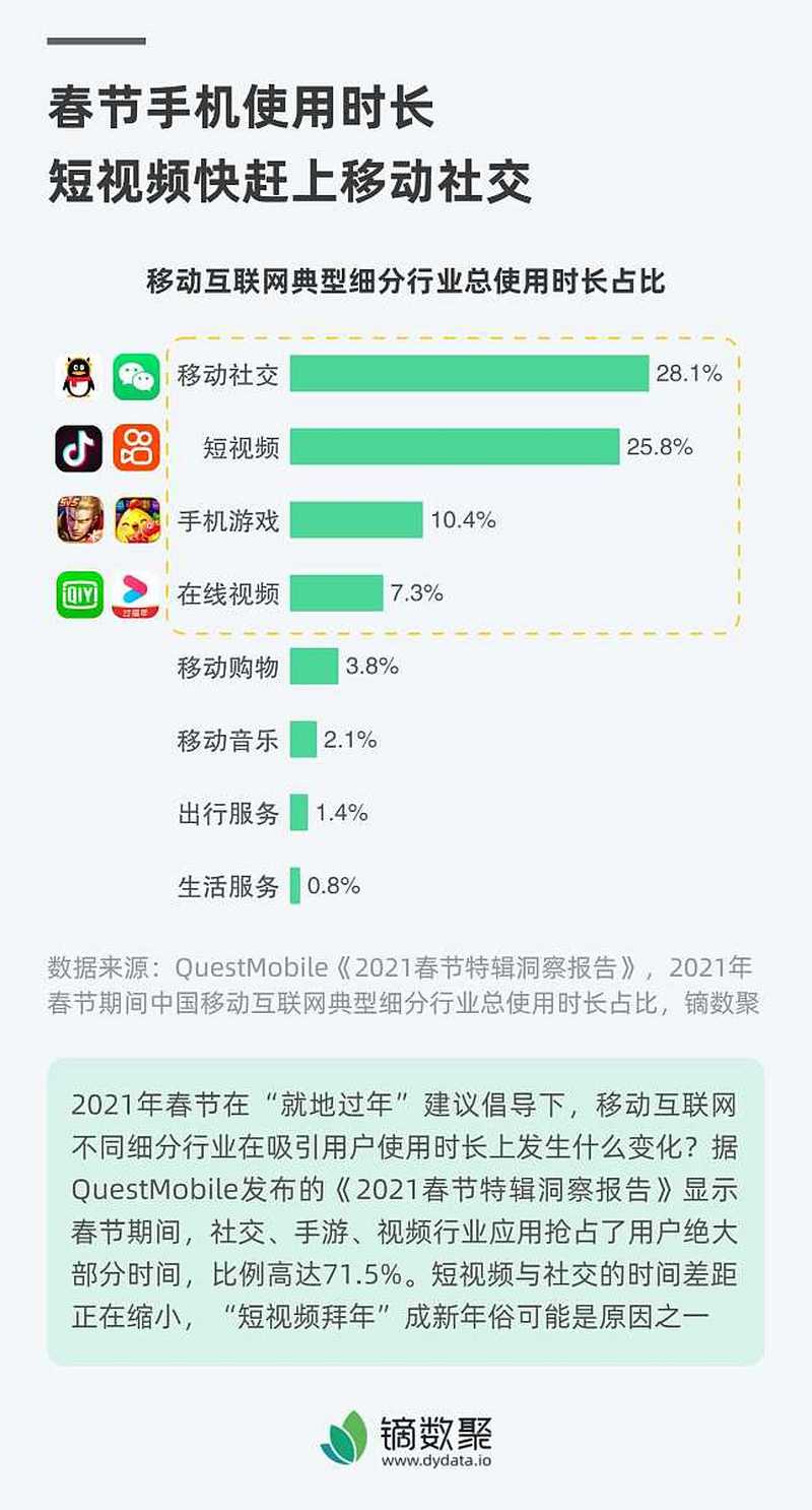 博客园写文章有钱吗?了解一下! 博客园写文章有钱吗?了解一下!