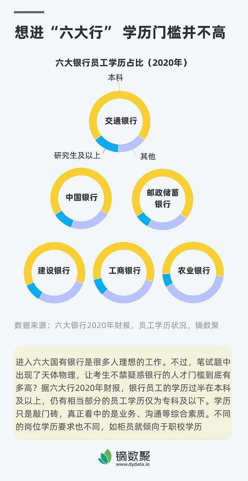今日头条写文章怎么挣钱 - 剖析这个热门话题