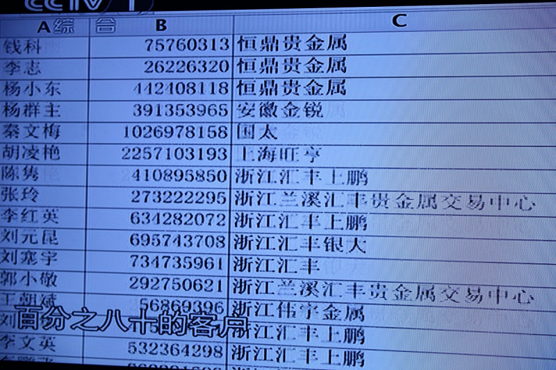 不写文章可以有笔名吗?答案揭晓 不写文章可以有笔名吗?答案揭晓