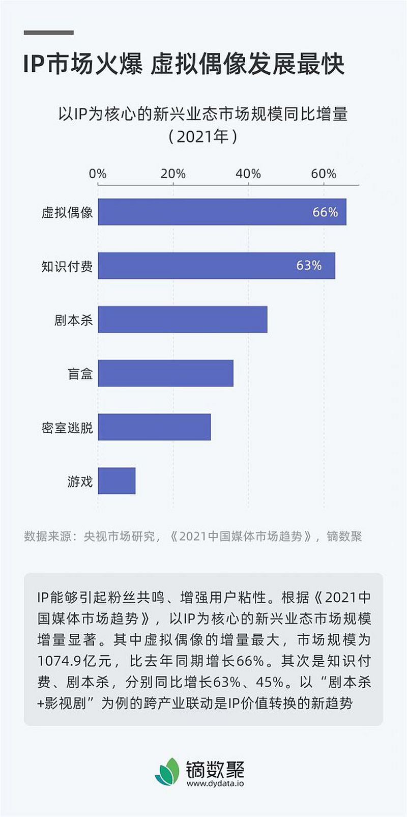 头条写文章要求多少字?- 头条文章字数规范 头条写文章要求多少字?- 头条文章字数规范