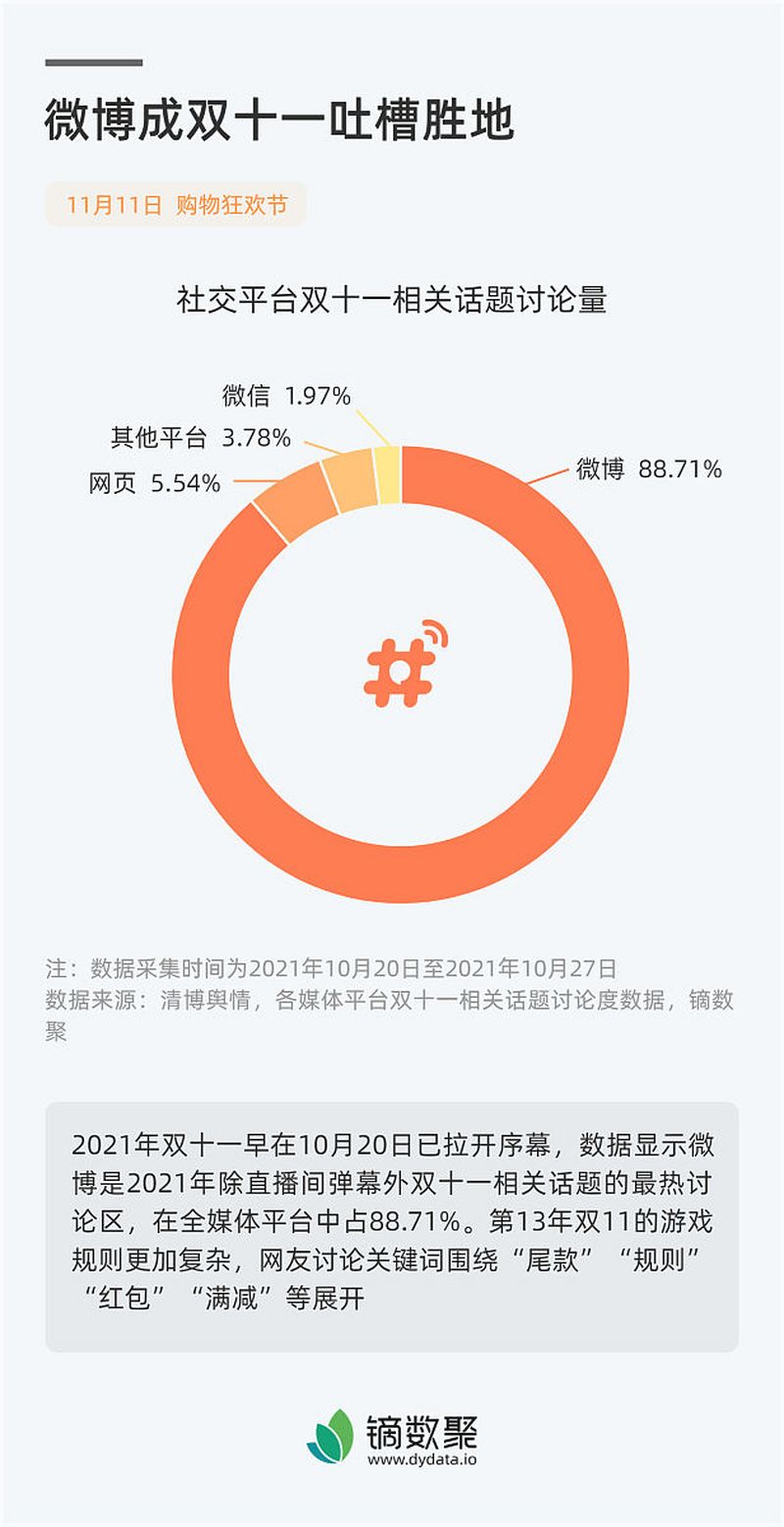头条原创文章：为什么它比不得？