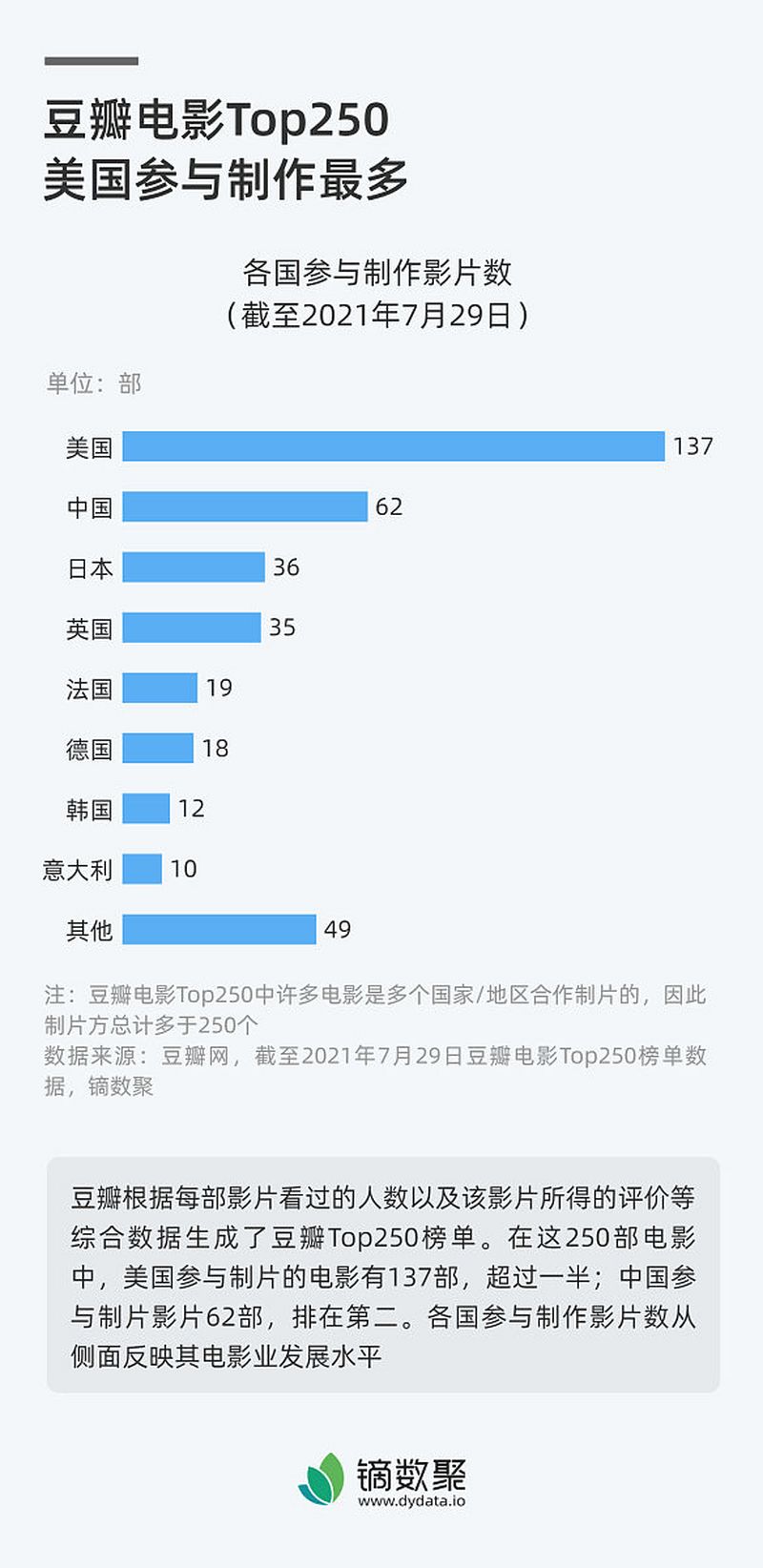 在B站写文章能赚钱吗——一篇全面的解析