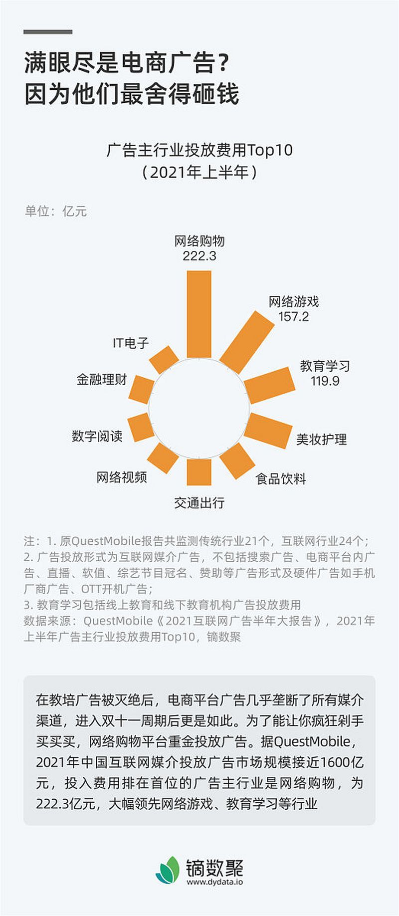 豆瓣上怎么写文章赚钱 - 通过分享你的经历来获取收入 豆瓣上怎么写文章赚钱 - 通过分享你的经历来获取收入