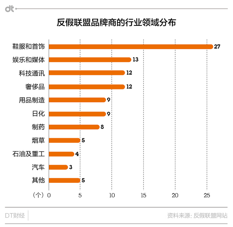 如何撰写高效的薅羊毛软文？