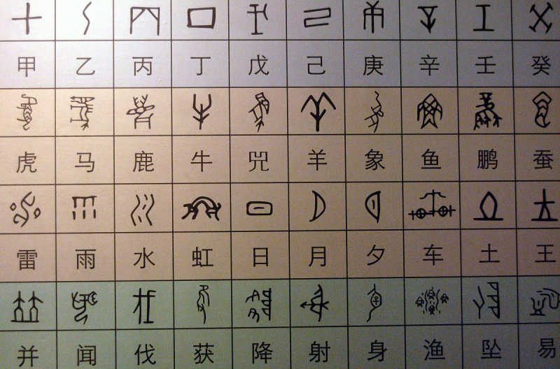 用甲骨文写文章:古人的文字艺术 用甲骨文写文章:古人的文字艺术