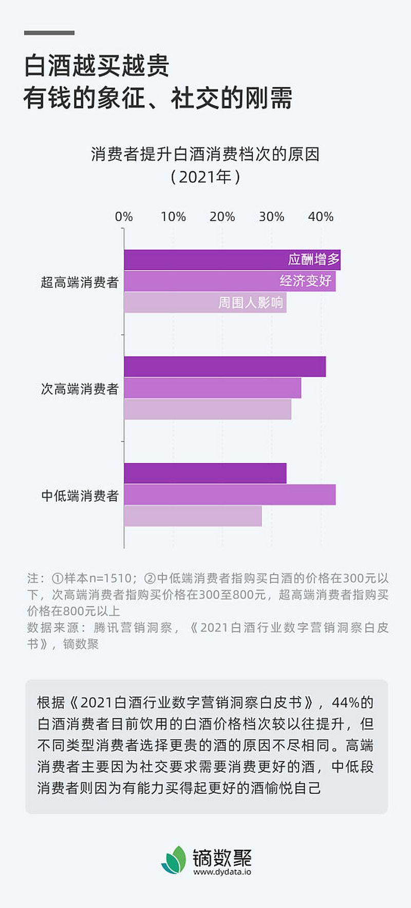 手机上写文章怎么赚钱:5种方法 手机上写文章怎么赚钱:5种方法