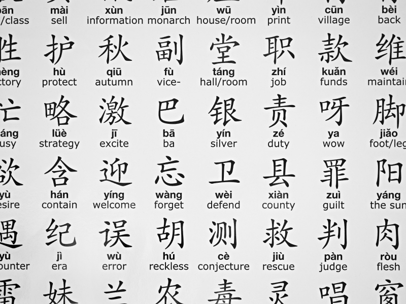 眷写文章拼音- 帮助你理解更深的中文写作 眷写文章拼音- 帮助你理解更深的中文写作
