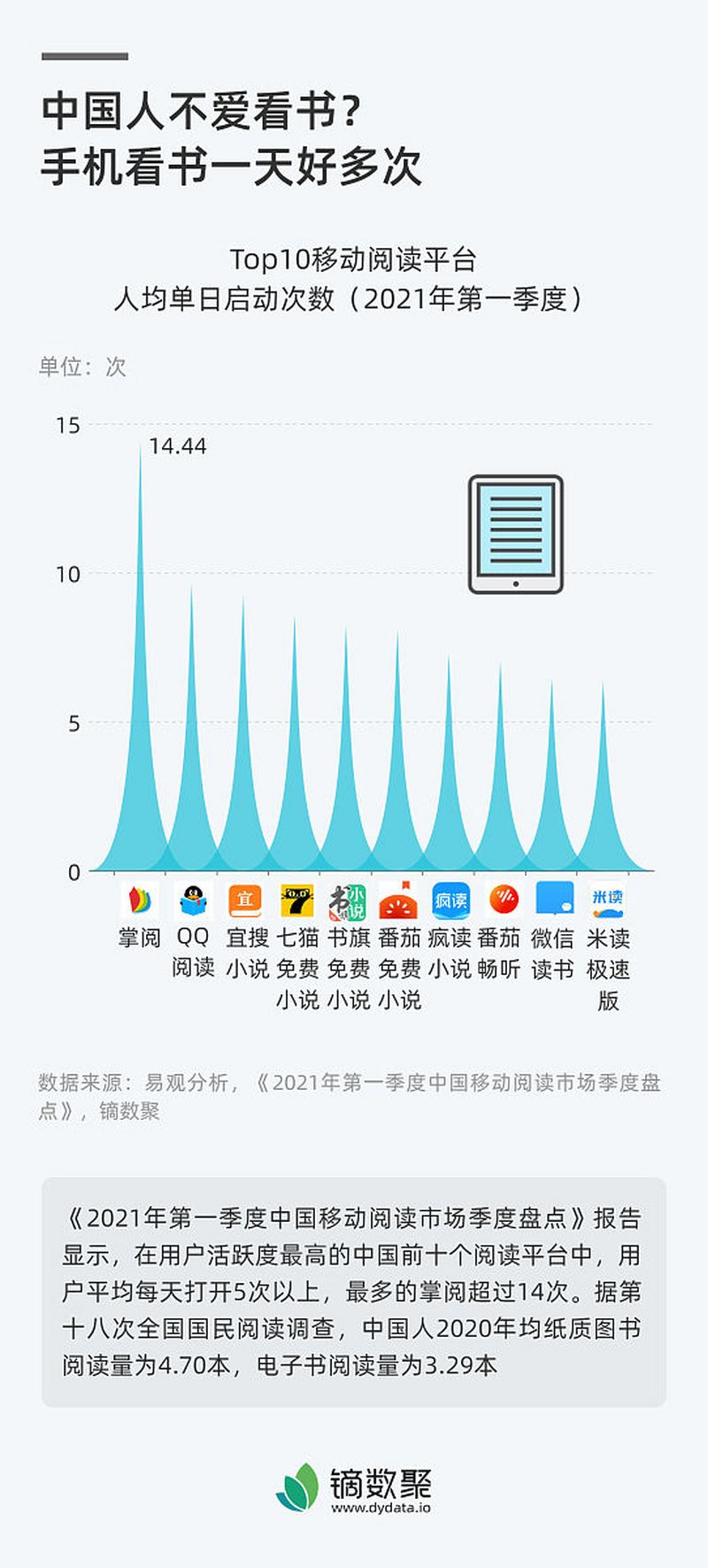 如何在支付宝上写文章赚钱