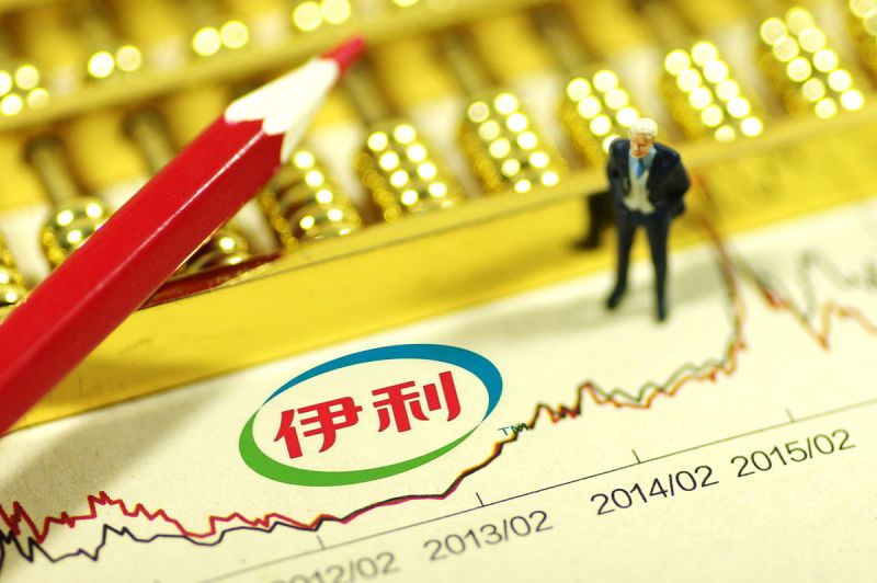 揭秘：写文章一我与伊利的故事