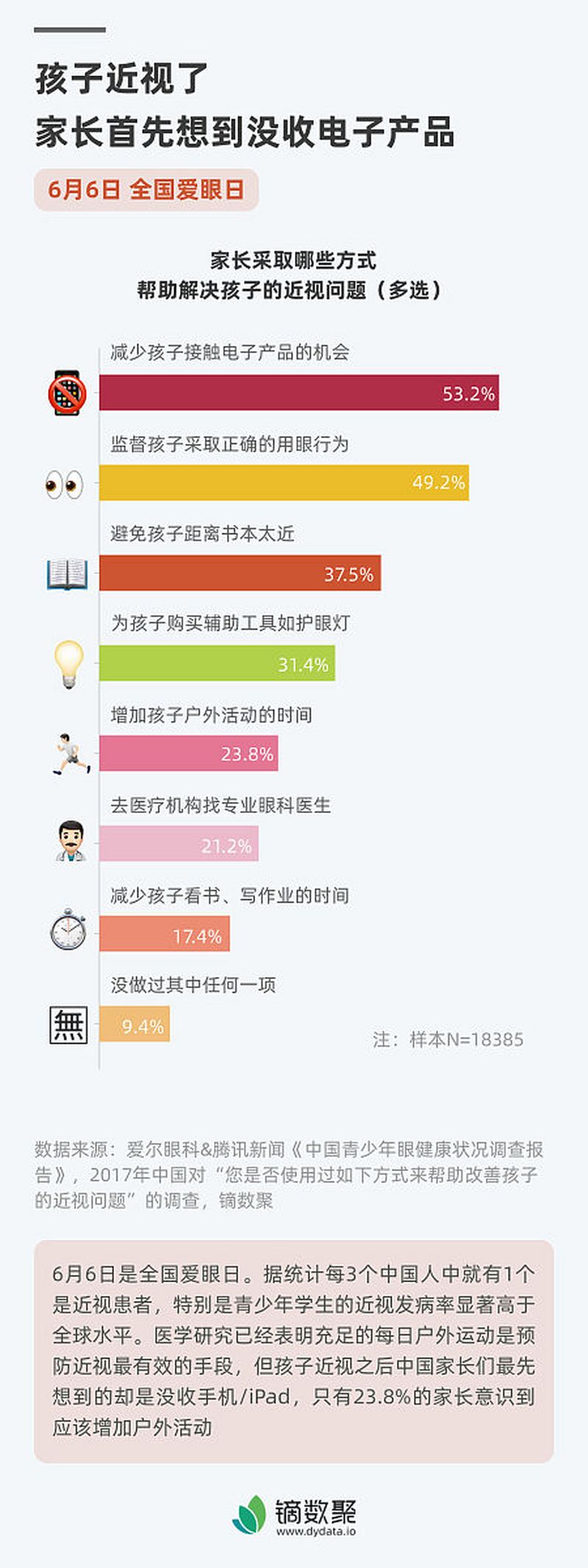 如何在小红书上写文章:一份详细指南 如何在小红书上写文章:一份详细指南