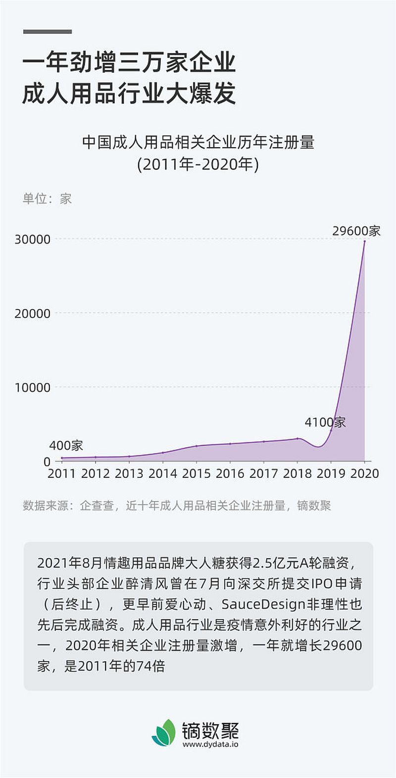 量子书写文章生成器- 人工智能写作的下一步革命 量子书写文章生成器- 人工智能写作的下一步革命