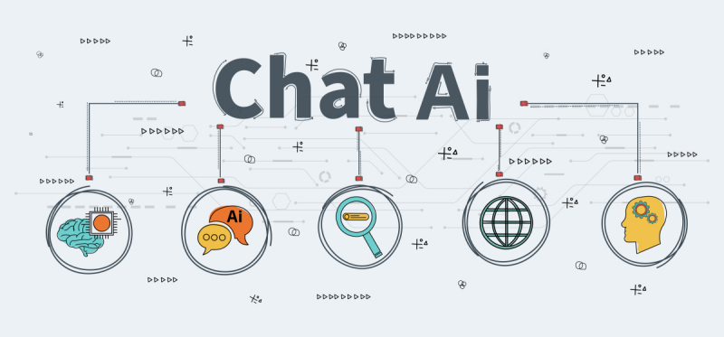 ChatGpt自动写文章:一场助力内容创作的革命 ChatGpt自动写文章:一场助力内容创作的革命