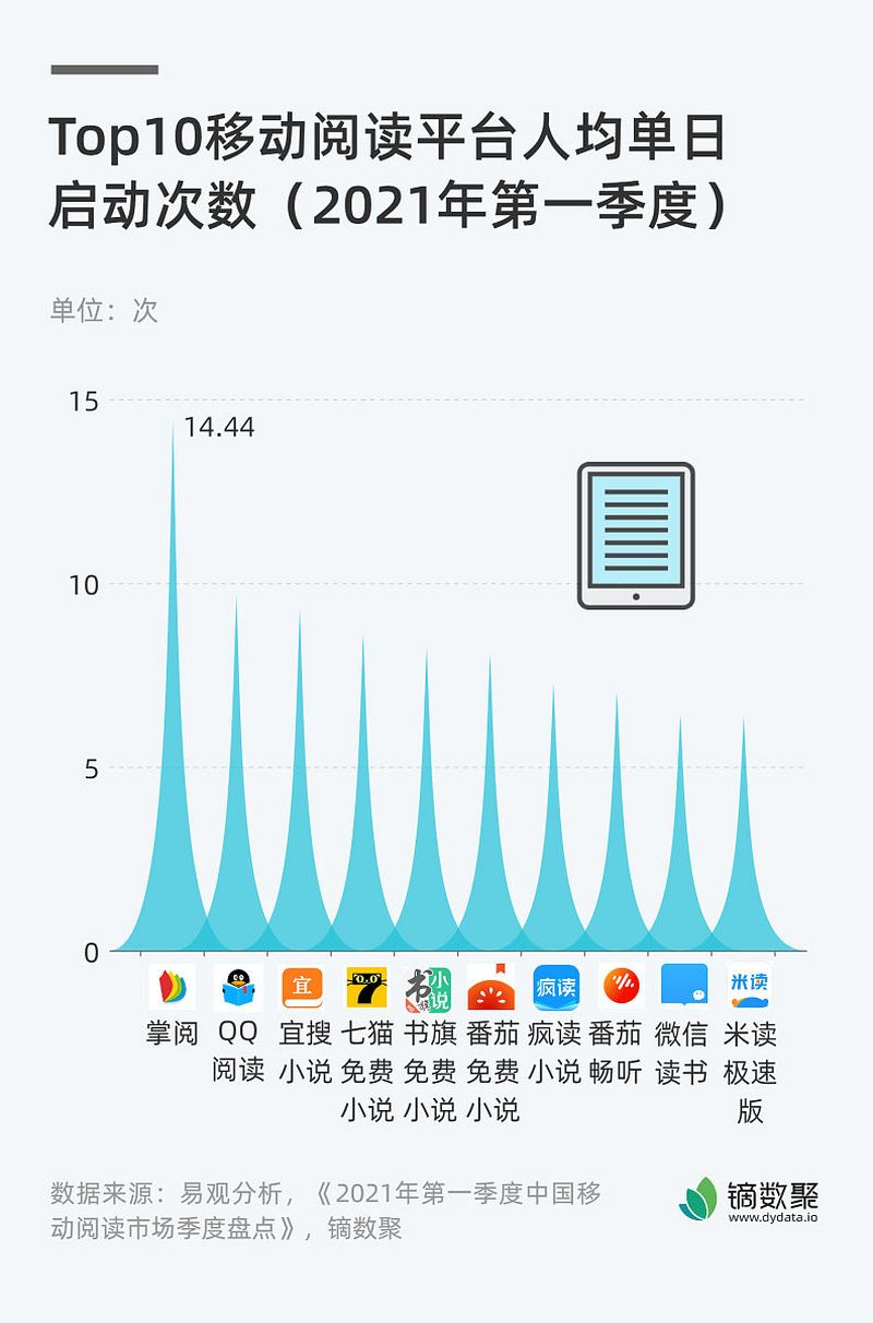同花顺怎么写文章 - 教你成为一名高效的写手 同花顺怎么写文章 - 教你成为一名高效的写手