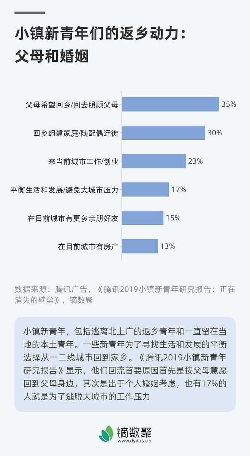 研究生写文章爆料家乡问题：改变从我的笔开始