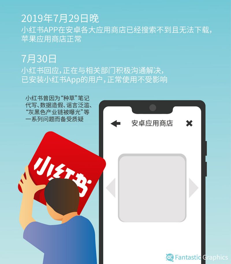 在小红书上写文章能赚钱吗 - 赚钱和提高影响力的秘诀 在小红书上写文章能赚钱吗 - 赚钱和提高影响力的秘诀