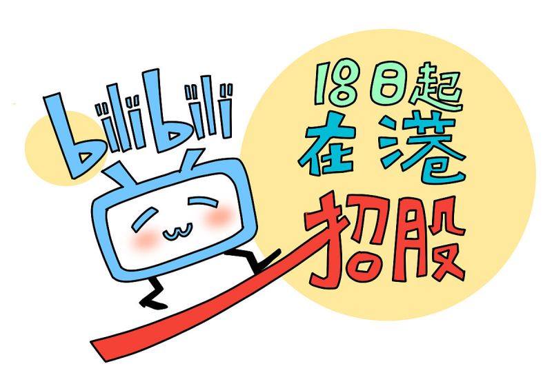 哔哩哔哩怎么写文章 – 一份完整的指南 哔哩哔哩怎么写文章 – 一份完整的指南