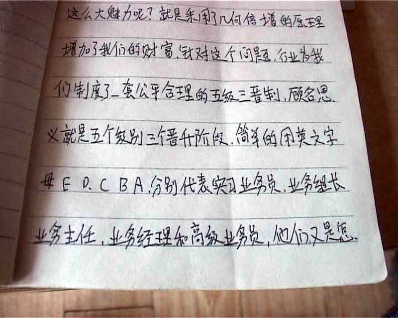 找人写文章怎么联系?7种方法告诉你 找人写文章怎么联系?7种方法告诉你