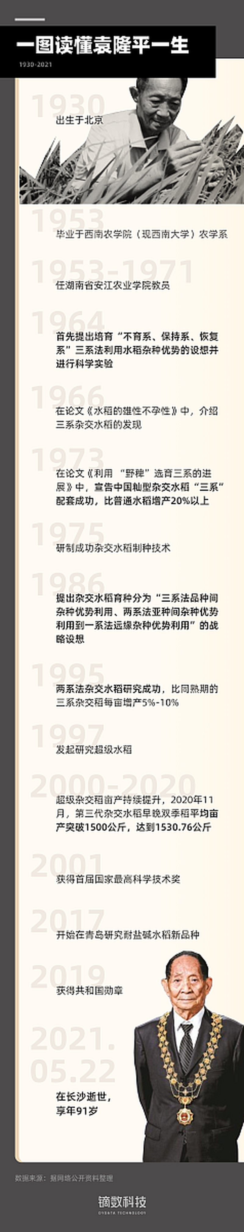 占豪军事原创文章:独特的视角,深入剖析军事现状 占豪军事原创文章:独特的视角,深入剖析军事现状