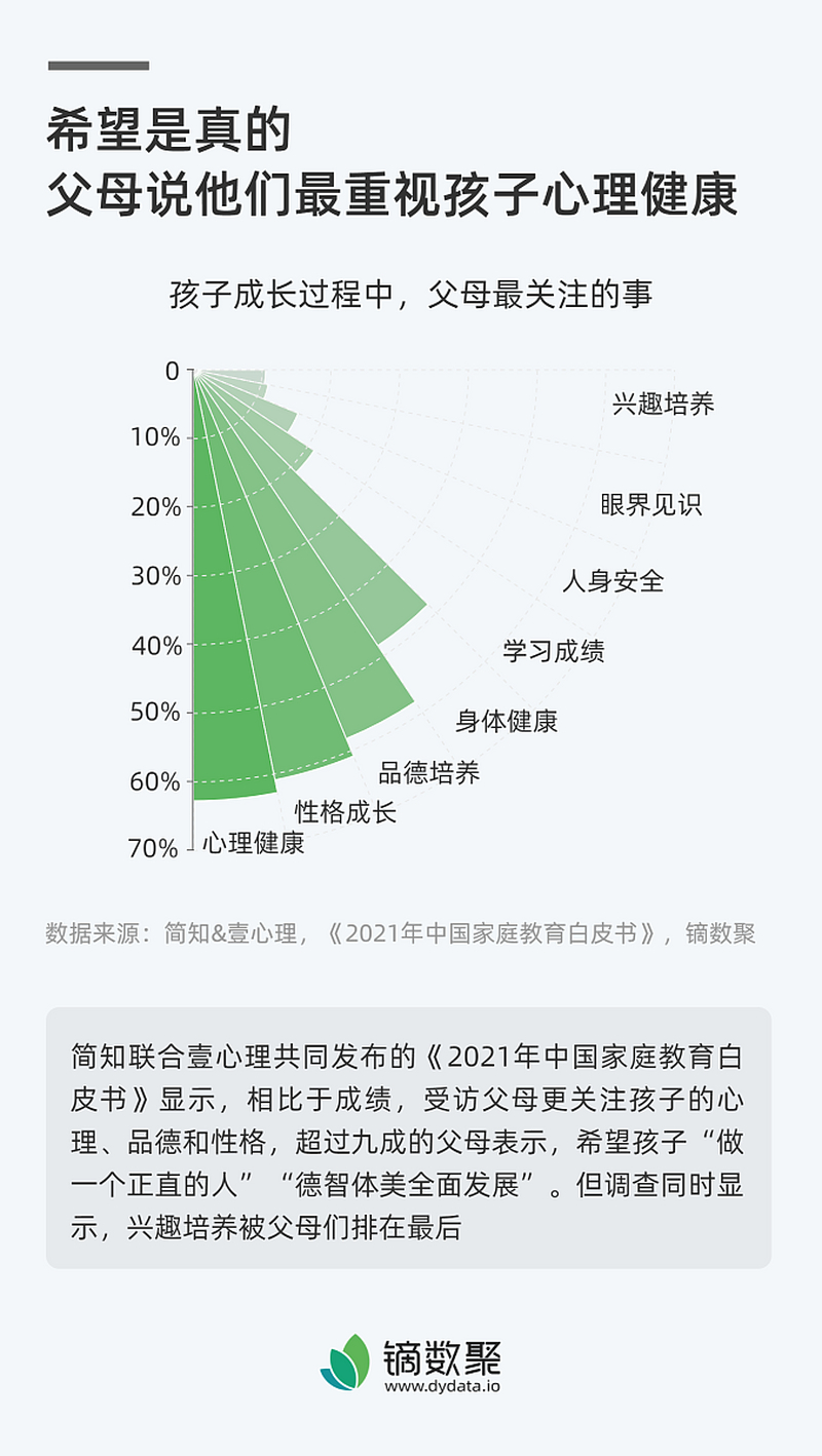 如何让百家号新手写出优秀的文章? 如何让百家号新手写出优秀的文章?