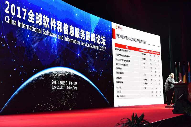 WordPress写文章- 规划你的创造力