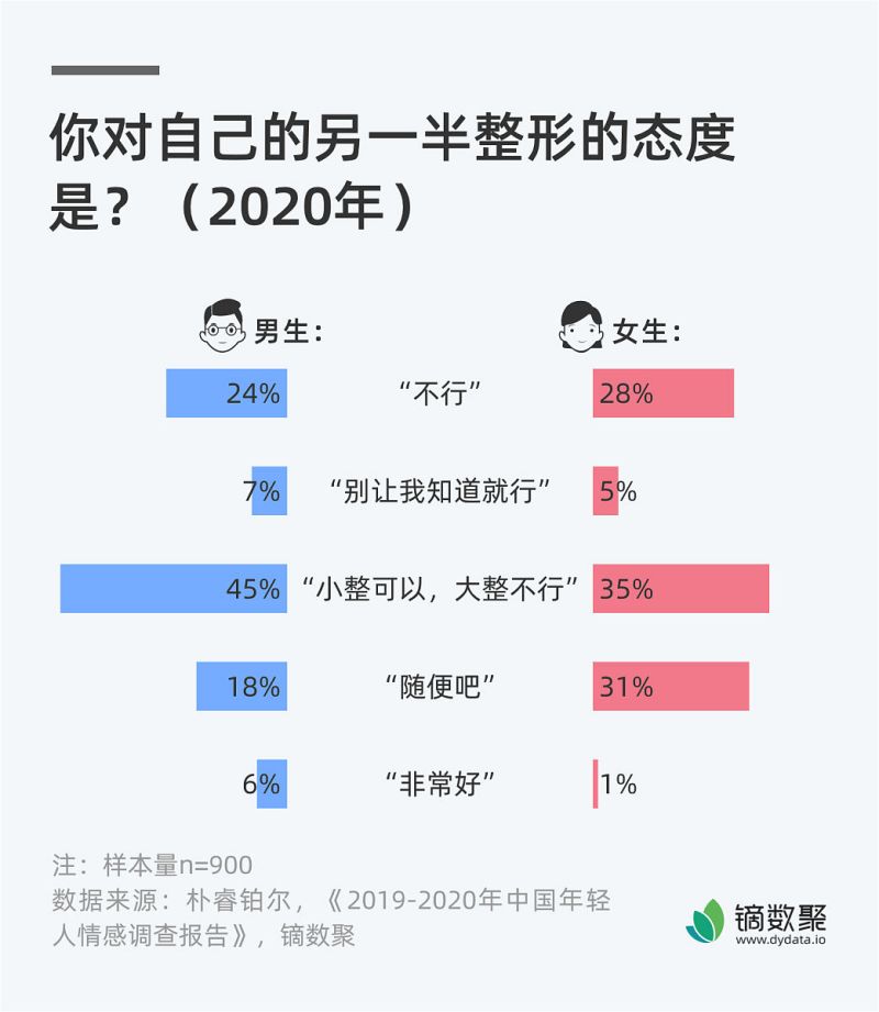 如何简单快速地学会写文章的步骤? 如何简单快速地学会写文章的步骤?