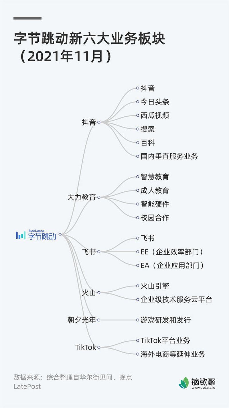 20个窍门:知识星球如何写文章 20个窍门:知识星球如何写文章