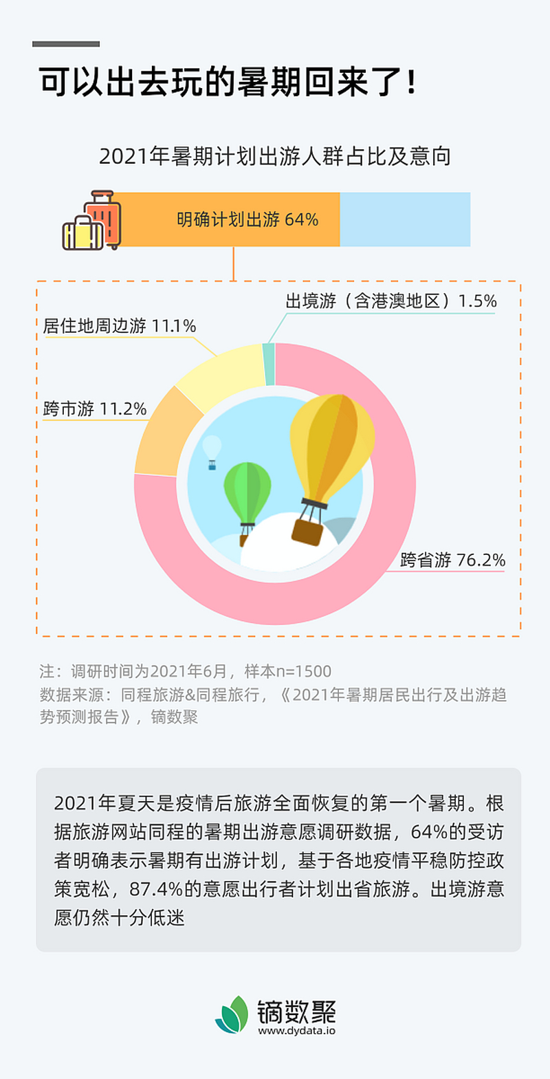怎么写文章发表:从有思路到得到认可的完整流程 怎么写文章发表:从有思路到得到认可的完整流程