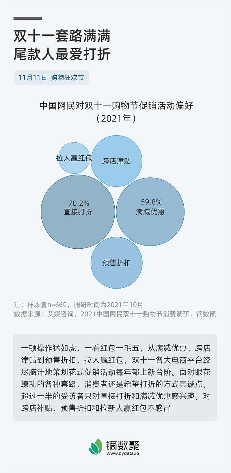 如何写故事式软文? 如何写故事式软文?