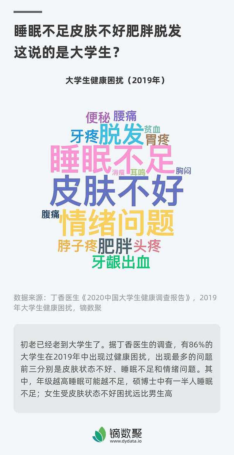 失眠软文怎么写?一篇成功的失眠软文需要具备哪些特质? 失眠软文怎么写?一篇成功的失眠软文需要具备哪些特质?