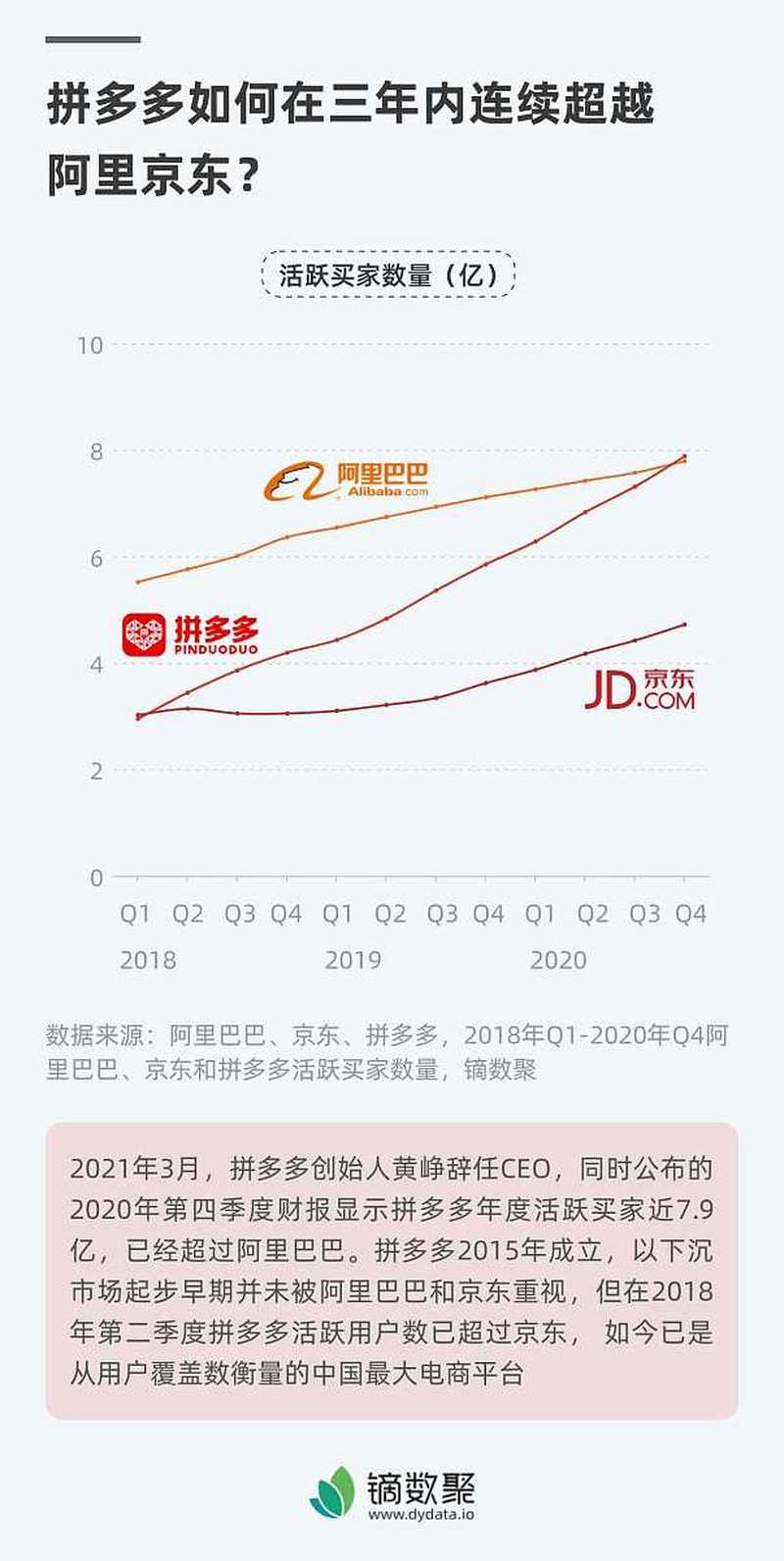 闲鱼写文章接单——如何在闲鱼平台上成为优秀的接单者? 闲鱼写文章接单——如何在闲鱼平台上成为优秀的接单者?