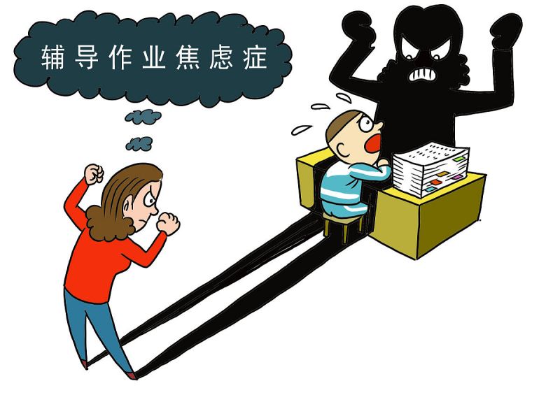 写文章头疼怎么办? - 简单易懂的方法让你告别头疼 写文章头疼怎么办? - 简单易懂的方法让你告别头疼