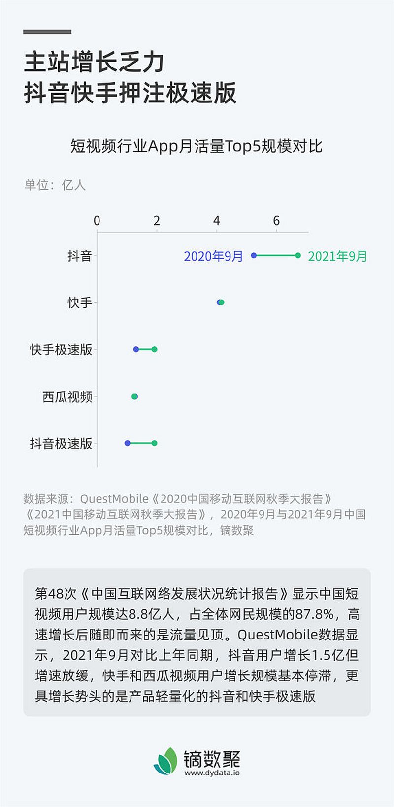 头条号写文章多少字合适?- 自用经验分享 头条号写文章多少字合适?- 自用经验分享