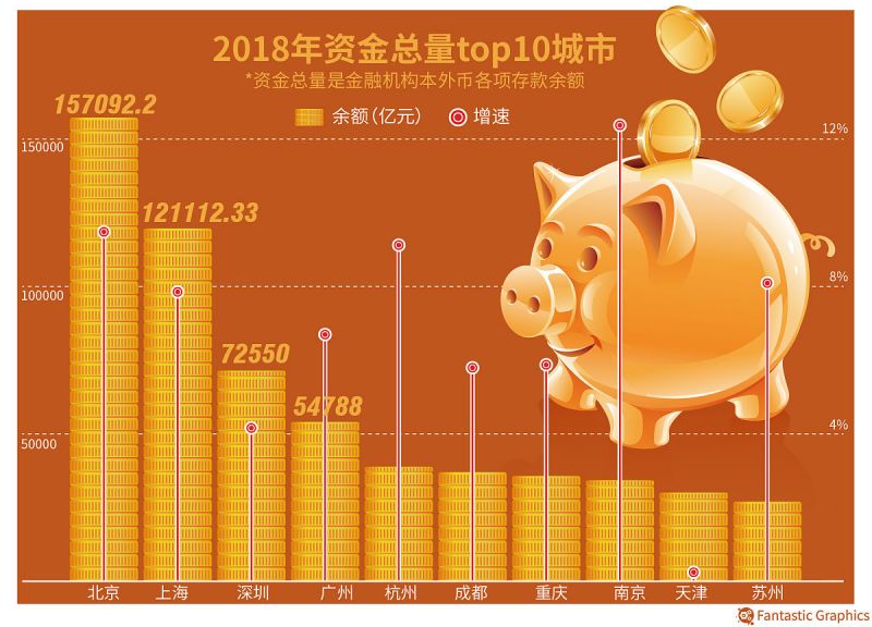 写文章的三线表怎么做:让你的内容更加清晰明了? 写文章的三线表怎么做:让你的内容更加清晰明了?