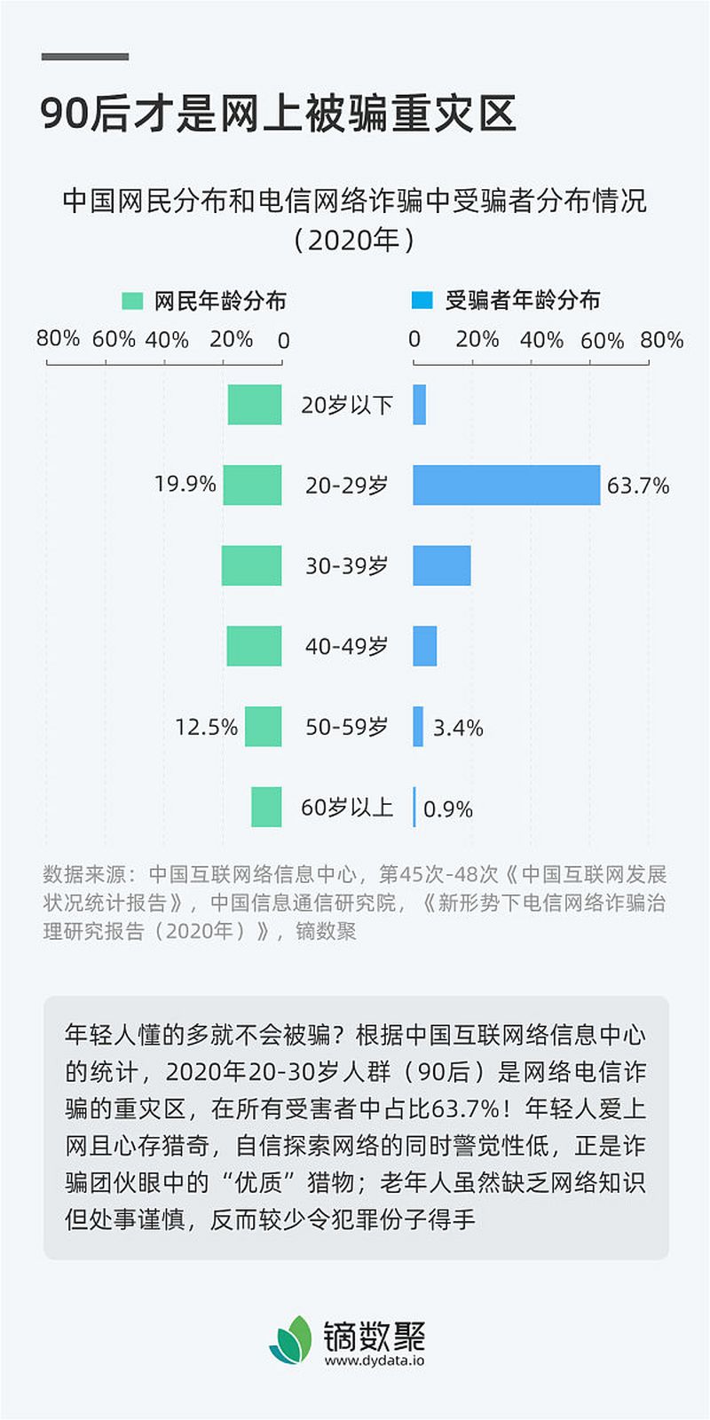 智能AI文章伪原创:你必须了解的一切 智能AI文章伪原创:你必须了解的一切