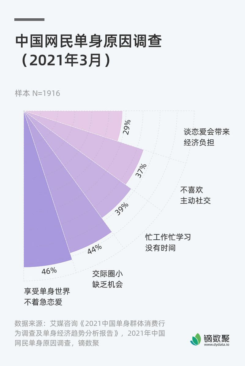 头条怎么写文章赚钱:打造赚钱头条好文章的秘诀 头条怎么写文章赚钱:打造赚钱头条好文章的秘诀