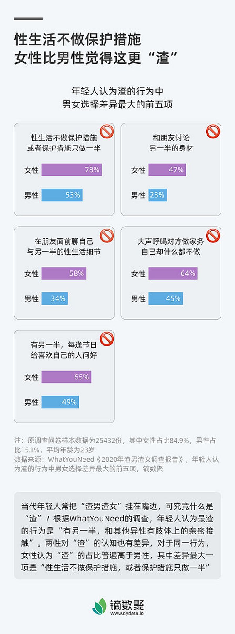 头条哪里可以写文章 - 手把手教你在头条上发布文章 头条哪里可以写文章 - 手把手教你在头条上发布文章