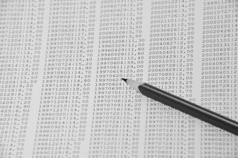 可以记数字的写文章神器:你必须有的最新工具 可以记数字的写文章神器:你必须有的最新工具