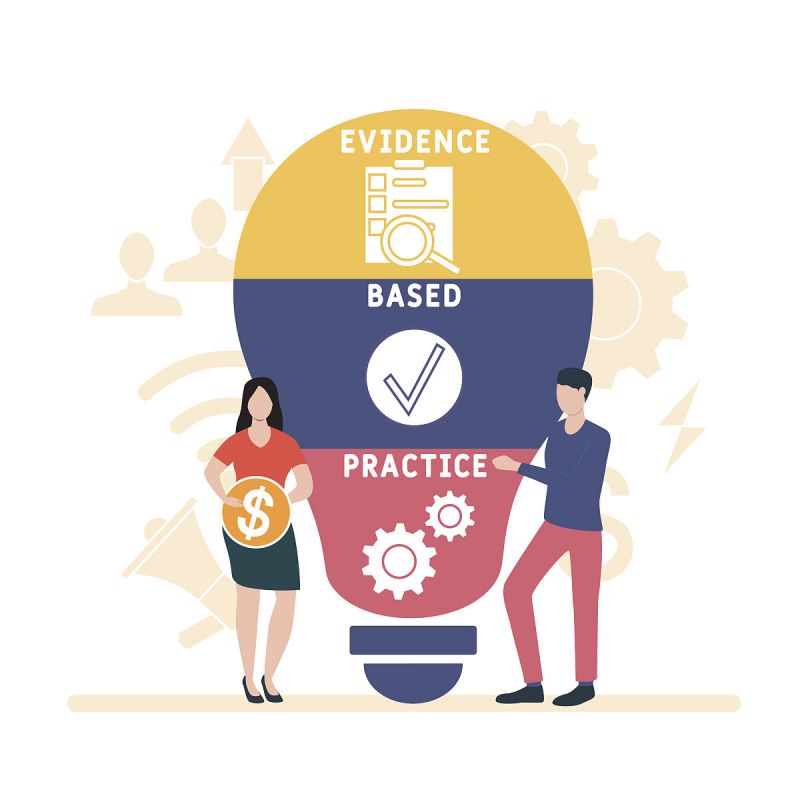 写文章要求：如何写出优质的文章？