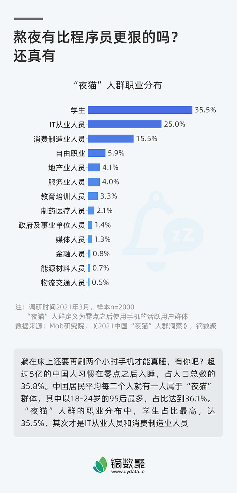 自己开公众号写文章赚钱吗?全面分析分享 自己开公众号写文章赚钱吗?全面分析分享