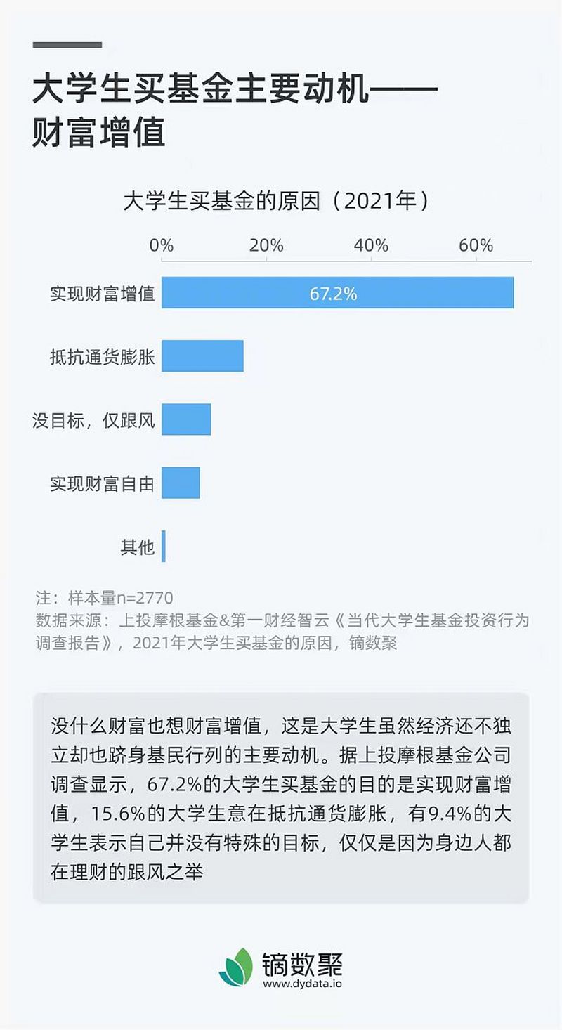 头条里写文章有收益吗？解决你的困惑