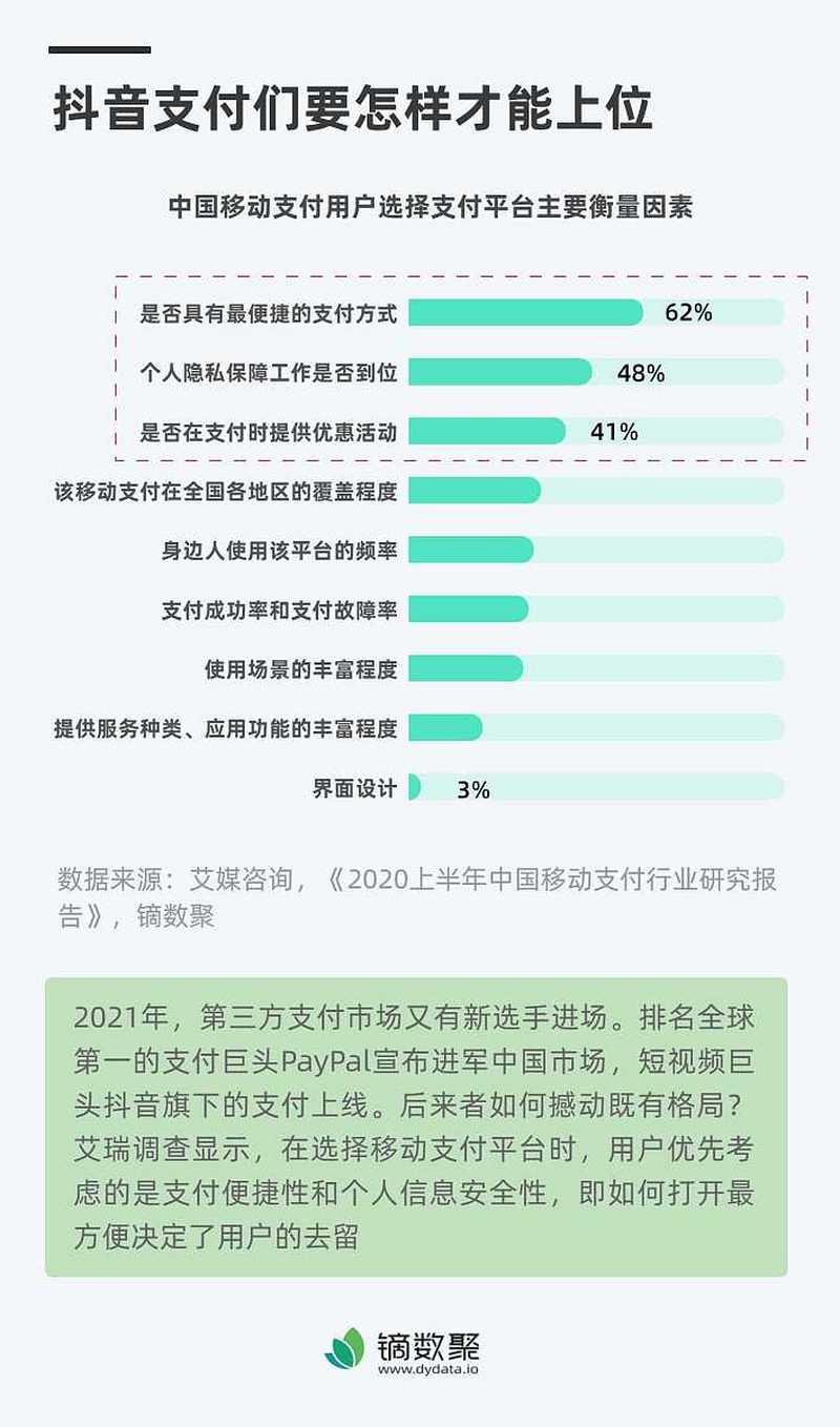 写文章稿费多的平台 - 一本独家指南