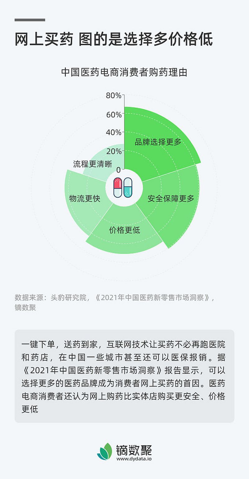 益生菌软文怎么写:创意与效果并存的方法? 益生菌软文怎么写:创意与效果并存的方法?