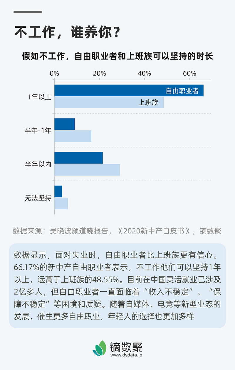 百家号文章原创审核要多久?- 详细了解原创审核的过程与时长 百家号文章原创审核要多久?- 详细了解原创审核的过程与时长