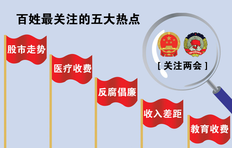 热点写文章:如何打造优质热点文章? 热点写文章:如何打造优质热点文章?