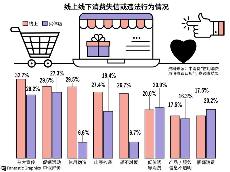 如何制定实用的文具营销策略 如何制定实用的文具营销策略