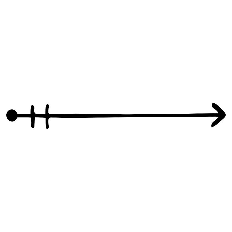 写文章怎么换行?- Ultimate Guide 写文章怎么换行?- Ultimate Guide