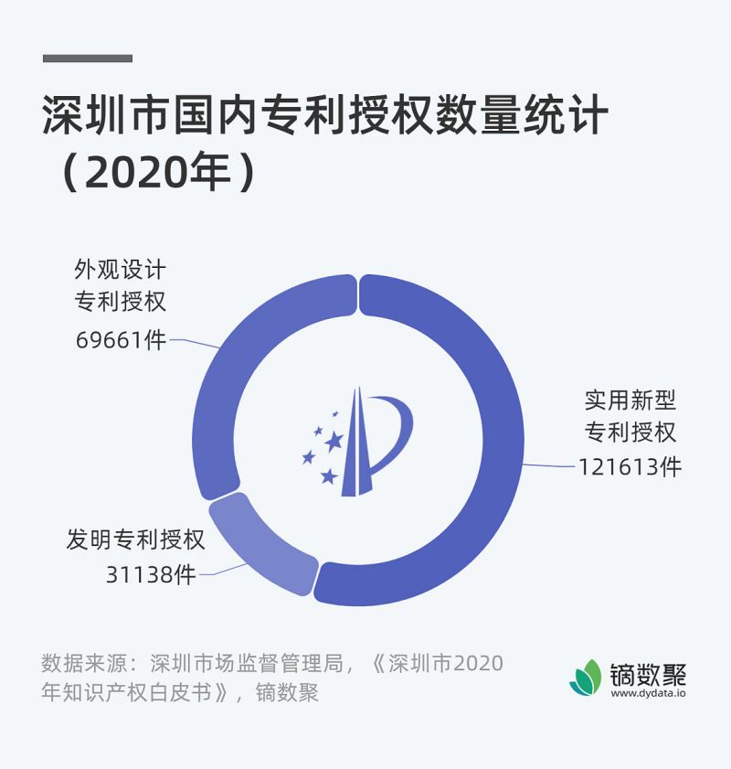 如何使用百家号文章原创检测功能保证您的文章原创? 如何使用百家号文章原创检测功能保证您的文章原创?