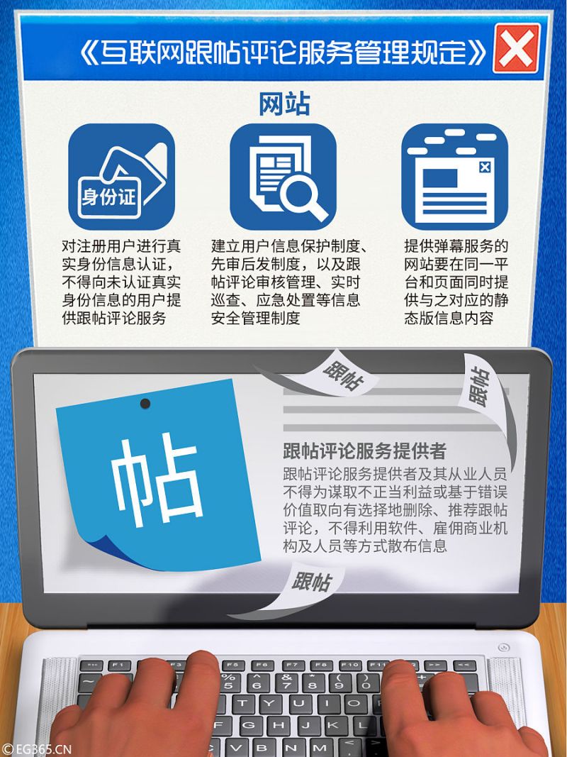 如何在网上发表优质文章? 如何在网上发表优质文章?